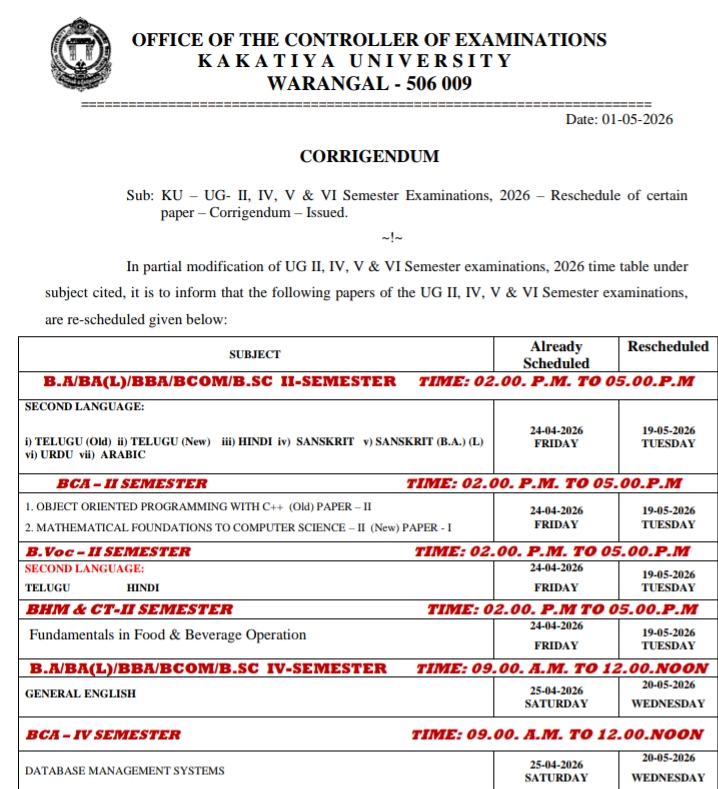 May 1st examination notice
